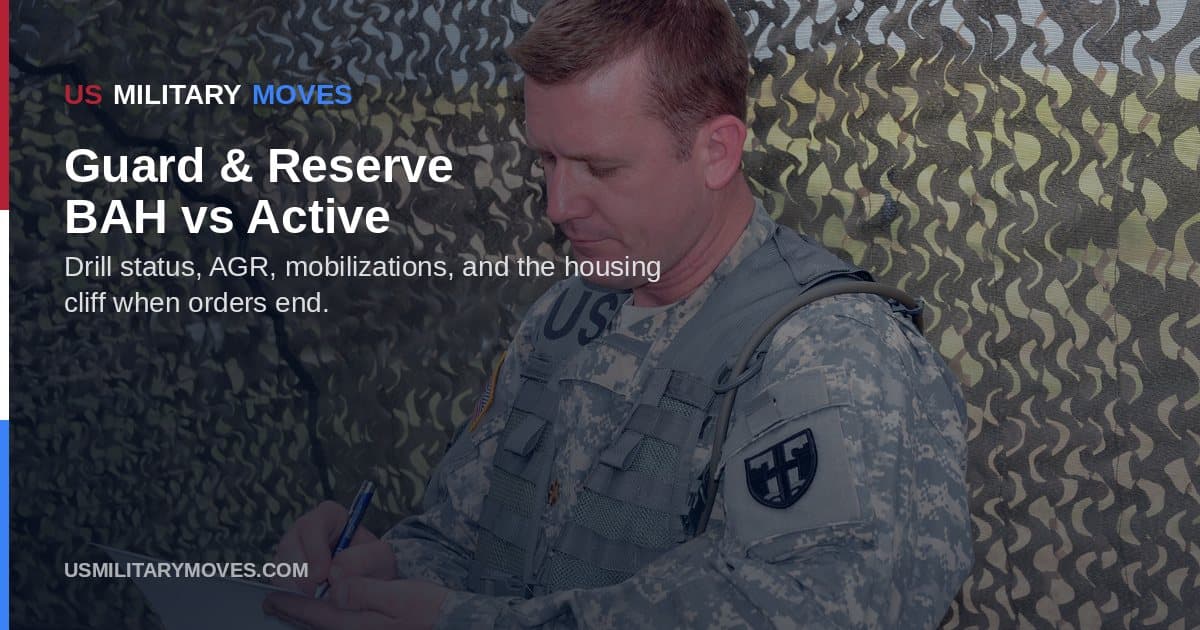 National Guard soldiers during a weekend drill used as the share image for Guard and Reserve BAH guidance.