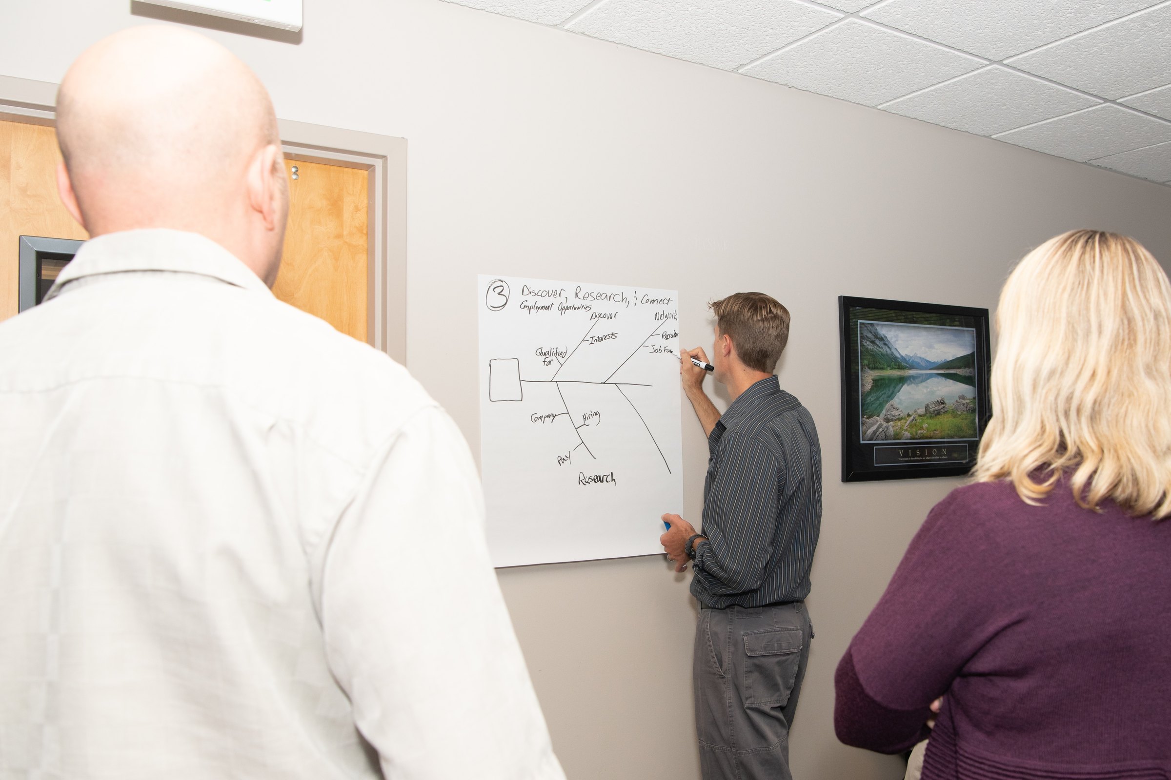 Airmen attend a Transition Assistance Program class preparing them for civilian life