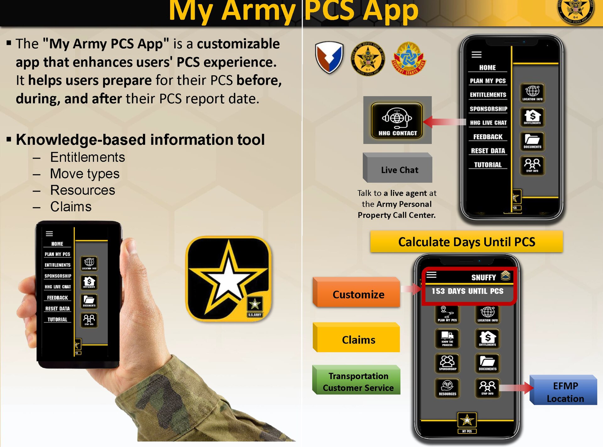 A transportation official briefs military families on summer PCS moves